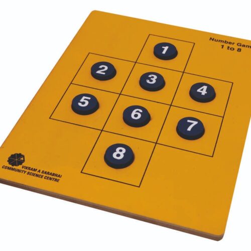 1 to 8 Number Puzzle