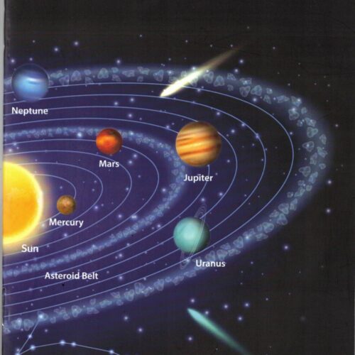 Our Solar System