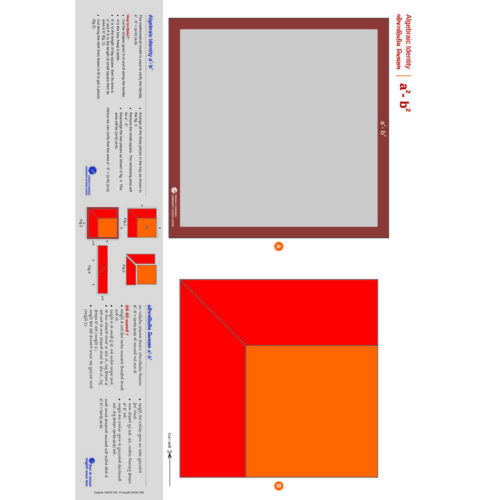 Make a2-b2 Model (50 Nos.)