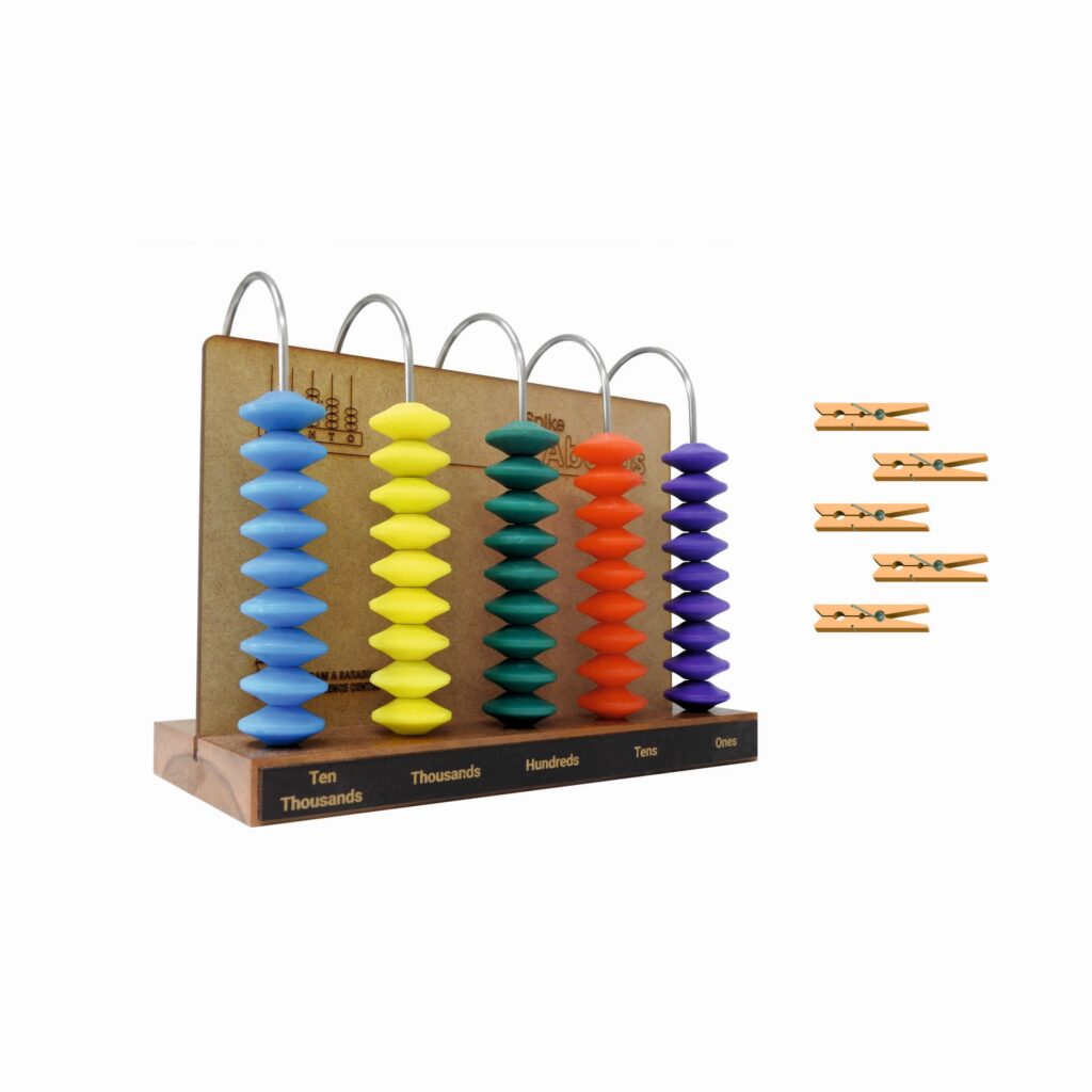 spike-abacus-science-shop