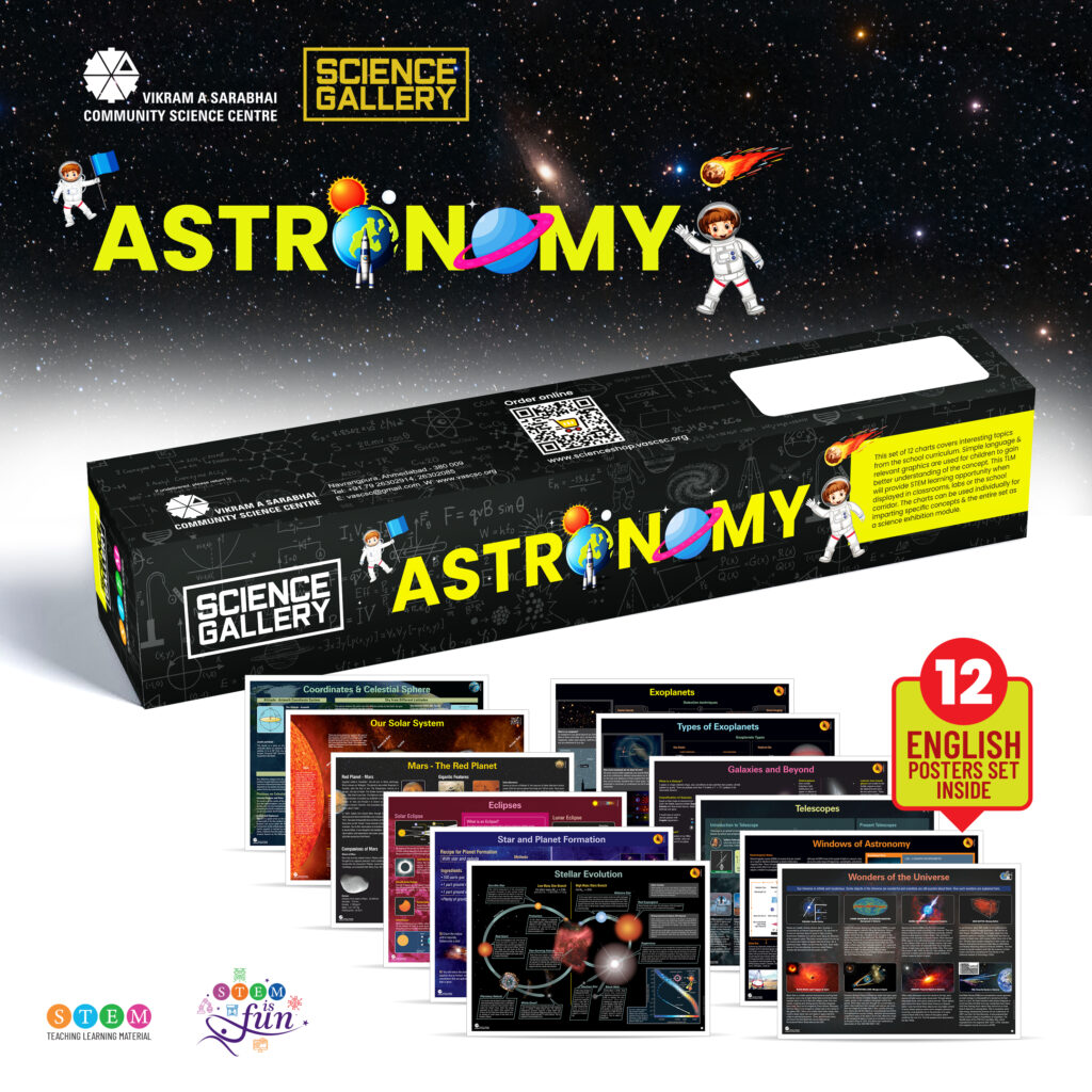 Science Gallery- Astronomy (Set of 12 Charts, 18″ X 25″) - Science Shop