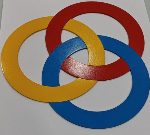 In this puzzle, total 6 pieces are given by cutting three circles. The challenge is to make three circles such that each circle passes through the other two. The another challenge is to place the numbers from 1 to 6 at the intersection points such that the sum of numbers on each circle becomes 14.