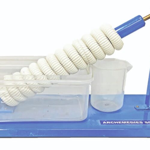 Archimedes' Screw