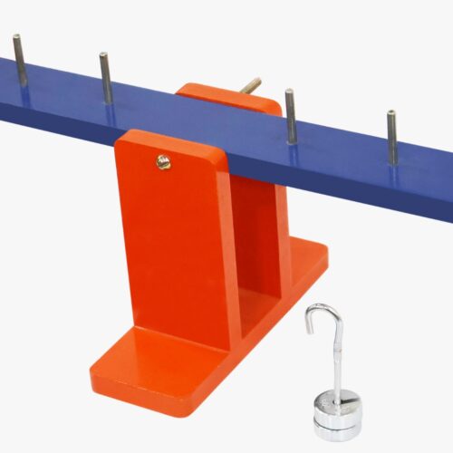 Lever Model